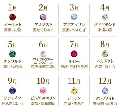 6月の誕生石ジュエリー♡