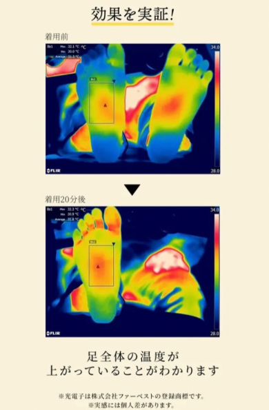 光電子アイテムでぽっかぽか♡