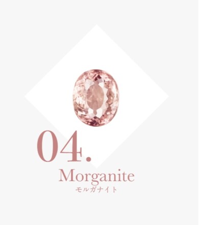 4月の誕生石「モルガナイト」