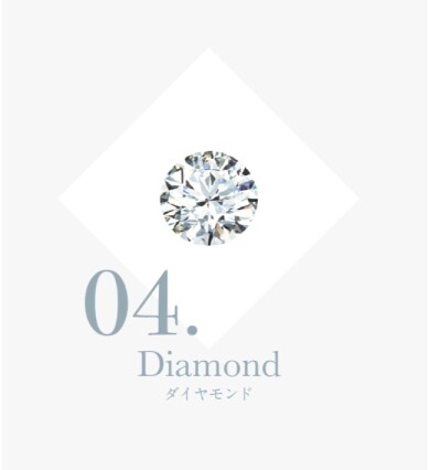 4月の誕生石「ダイヤモンド」