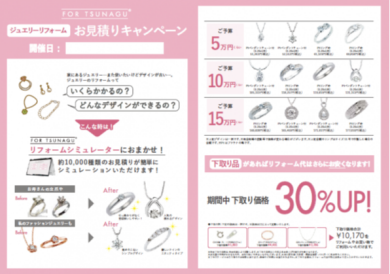 リフォームフェア